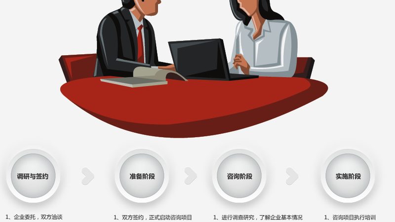 环境管理体系咨询师培训课程：提升企业绿色竞争力的关键